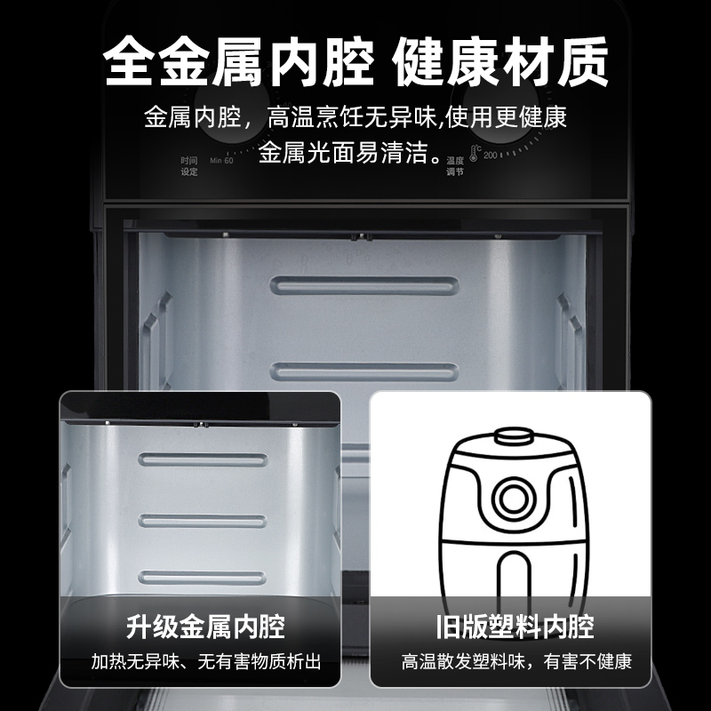 2025新款家庭烘焙专用小型迷你全自动三合一体台式风炉蒸烤电烤箱