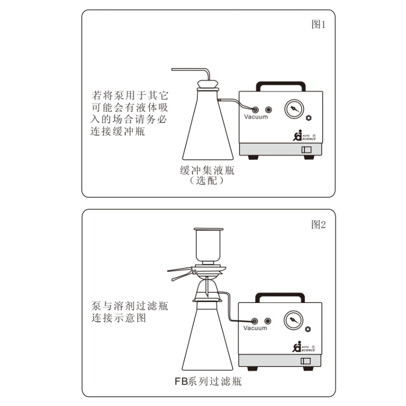 AP-01P/D无油真空泵AP-9925N工业用抽气泵抽滤机负压泵小型抽气泵 - 图2