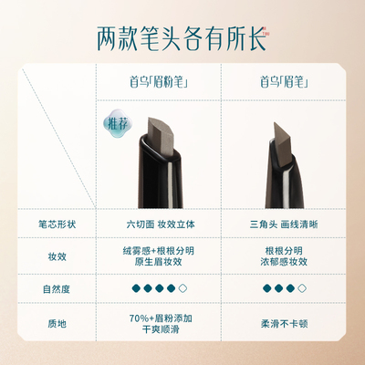 花西子首乌眉粉笔持久防水不脱色【效期截止26年10月，介意勿拍】
