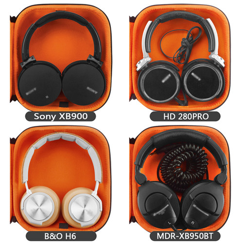 Geekria极客悦耳适用JBL Duet NC E55BT LIVE 650BTNC便携收纳盒 - 图1
