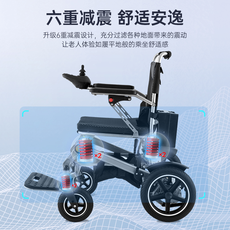 振邦电动轮椅智能全自动老人越野代步车老年人残疾人专用折叠轻便 - 图1