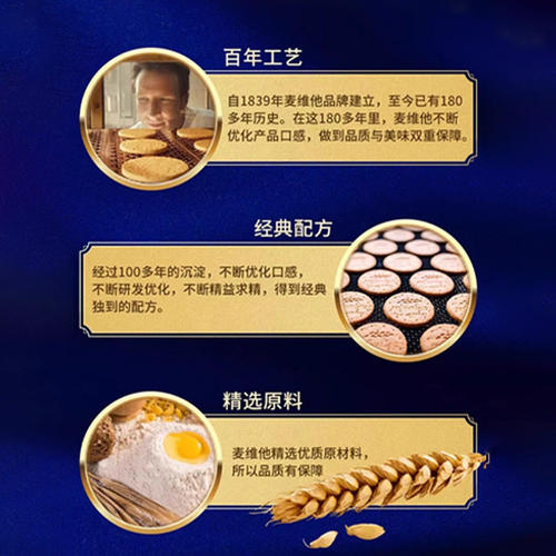 【U先派样】麦维他迷你消化饼干原味全麦29.25G - 图1