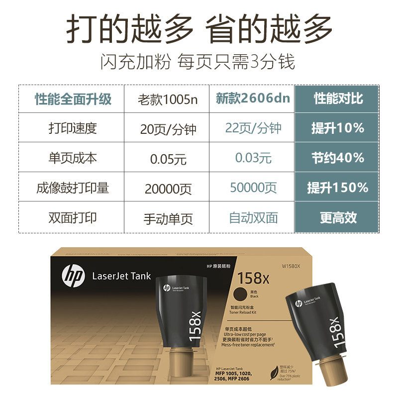  hp惠普振茵黑白激光多功能一体机