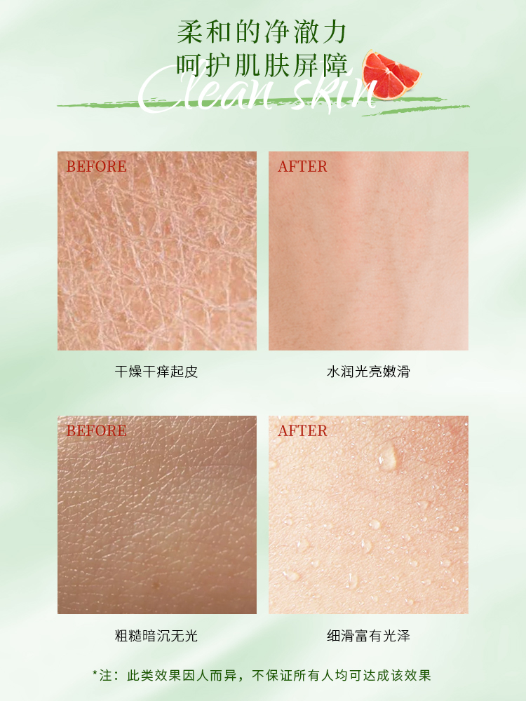 Cath Kidston沐浴乳持久留香沐浴露清潔毛孔控油滋潤清爽護膚嫩滑_cathkidston化妝品旗艦店_美容護膚_美體_精油