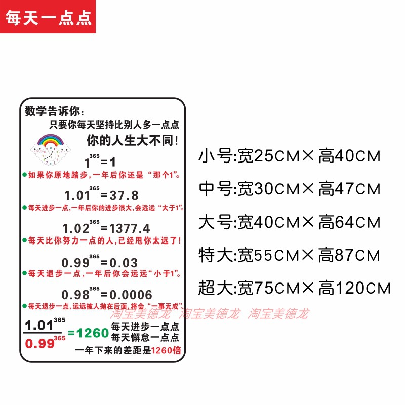 教室卧室宿舍学生学习励志墙贴纸每天进步一点点数学公式激励标语 - 图2