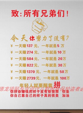 今天你努力了吗会议室奋斗墙贴纸