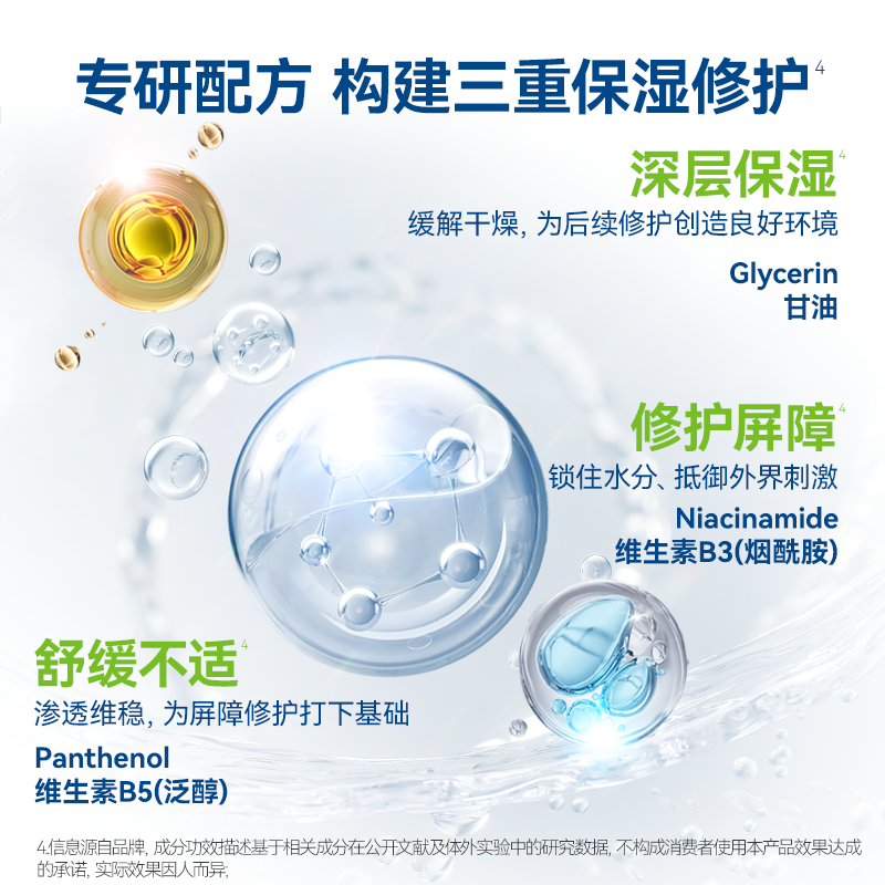 Cetaphil丝塔芙大白罐润肤霜滋润补水斯拉夫身体乳非面霜进口正品