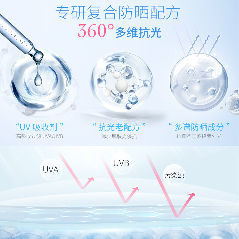 日本haruhada /泉肌水感隔离防晒霜 Sasa莎莎海外防晒霜