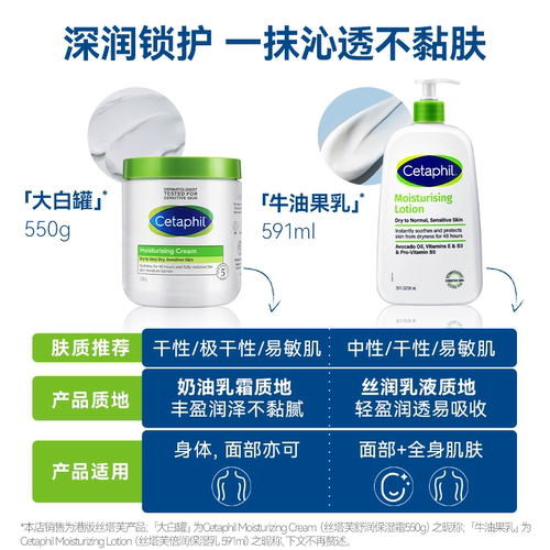 【店长推荐】Cetaphil丝塔芙大白罐润肤霜牛油果身体乳保湿补水 - 图2