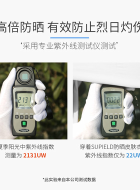 遮阳帽户外休闲风运动出游太阳帽