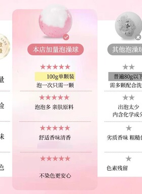 爆炸牛奶玫瑰浴盐球泡泡沐浴球精油泡澡泡脚球独立包装现货