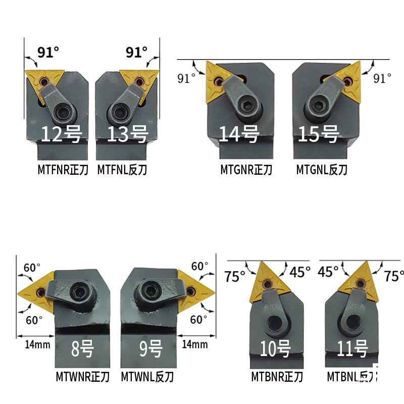 6数控刀杆93度60外圆三角MTJNR/WTJNR/MTENN/MTQNR/2525M16/MTJNL - 图1