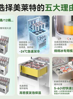 美莱特雪冰机新款六桶绵绵冰砖机雪花冰绵绵冰机制冰机冰柱机商用