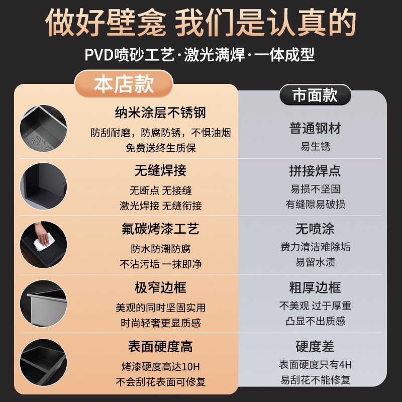 不锈钢304壁龛浴室嵌入式卫生间C成品金属壁龛高端网红内嵌置物架 - 图2