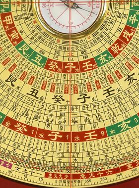 万福堂铜面罗盘高精度八寸六寸三元三合综合盘专业初学者风水摆件