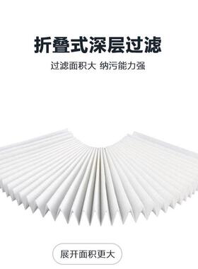 桑泽10寸20寸大胖折叠PP棉滤芯大蓝瓶大白瓶通用型耐堵1微米滤芯