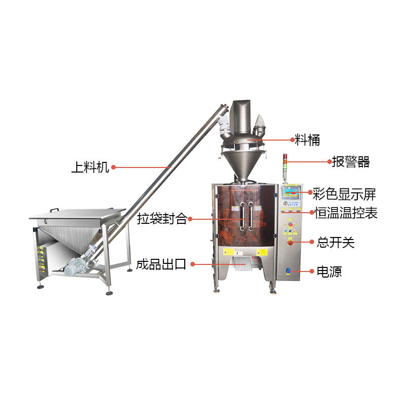 全自动粉剂定量包装机螺杆充填粉末包装机淀粉面粉包装机厂家供应,淘宝优惠券,粉丝福利购,淘宝优惠卷