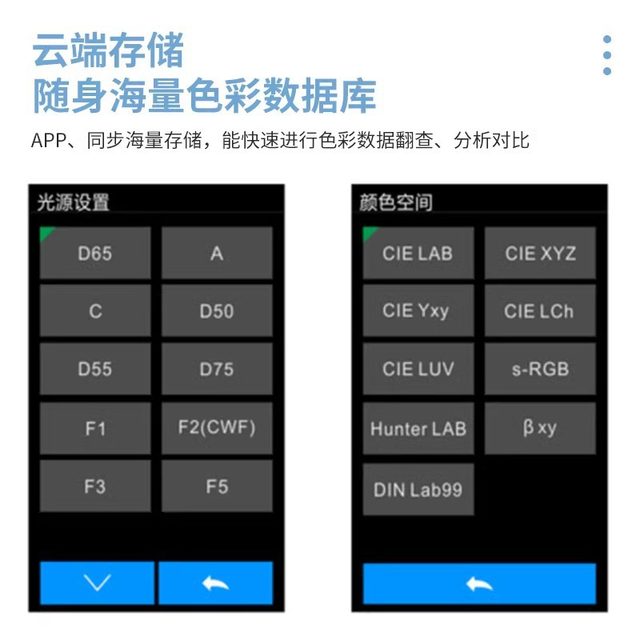 High-precision spectrophotometer Paint color color difference meter Portable color tone instrument Color difference detector Color difference meter