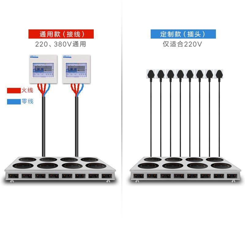 英仕格 商用电磁炉多头3500w黑晶炉四六眼煲仔炉锡纸黄焖鸡砂锅灶,淘宝优惠券,粉丝福利购,淘宝优惠卷