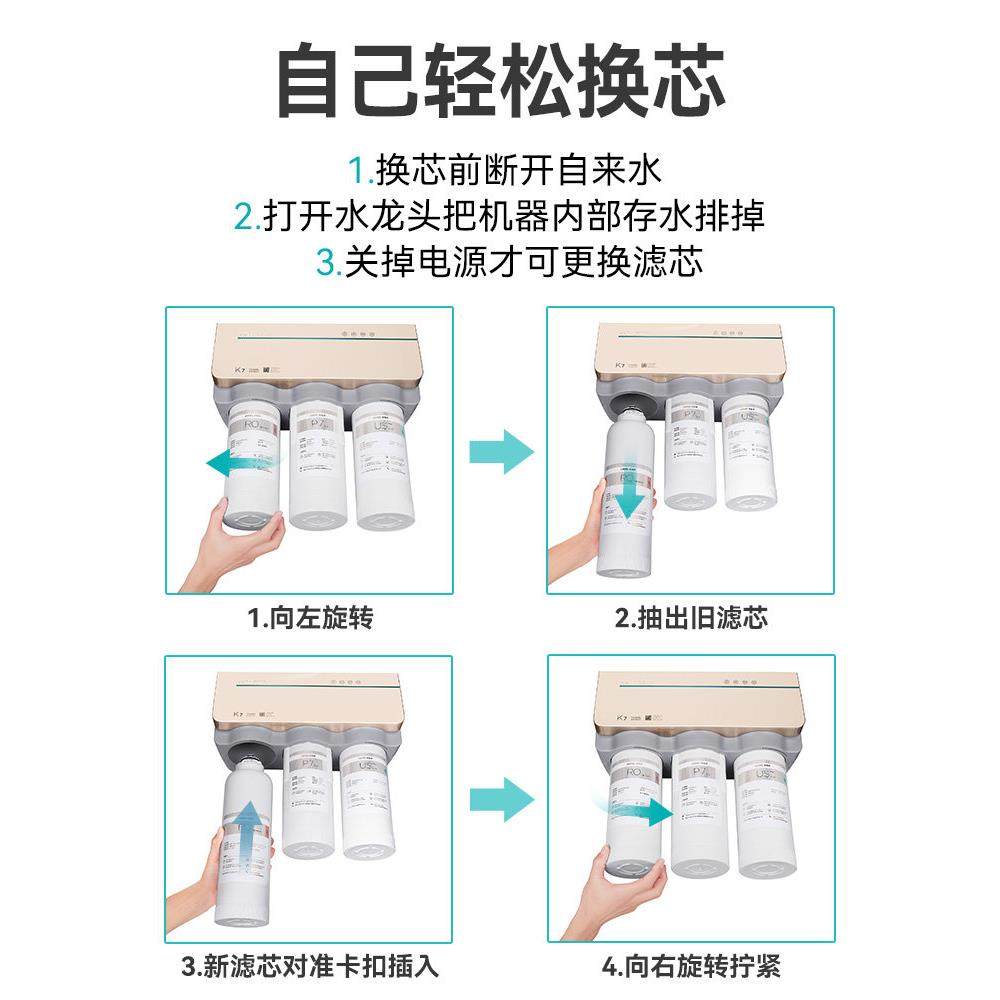 安吉尔原装净水器滤芯全套A4/A6Pro/S5/S6/K7净水机正品滤芯,淘宝优惠券,粉丝福利购,淘宝优惠卷