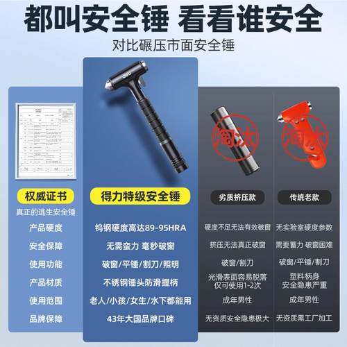 第三代救生锤破窗神器汽车破窗器四合一车载安全锤带割刀紧急x - 图1