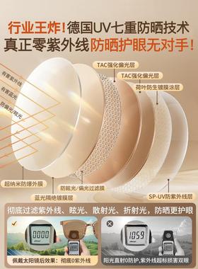 折叠墨镜女款防晒防紫外线高级感太阳眼镜2025新款男开车专用偏光