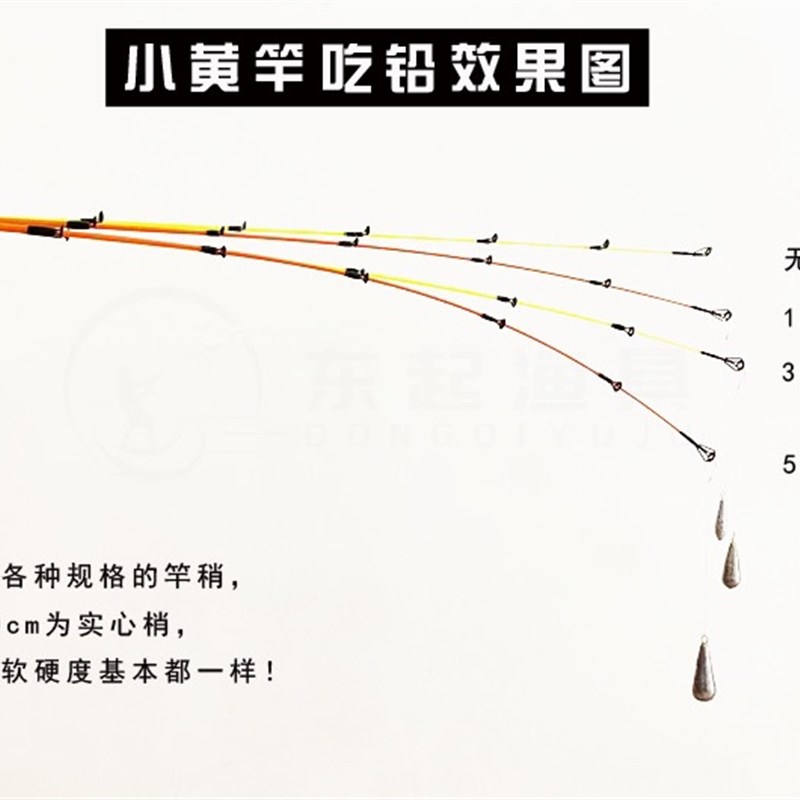 小黄竿多功能用途钓鱼q杆船钓排钓路亚筏钓泛用型软尾M调海钓渔具 - 图1