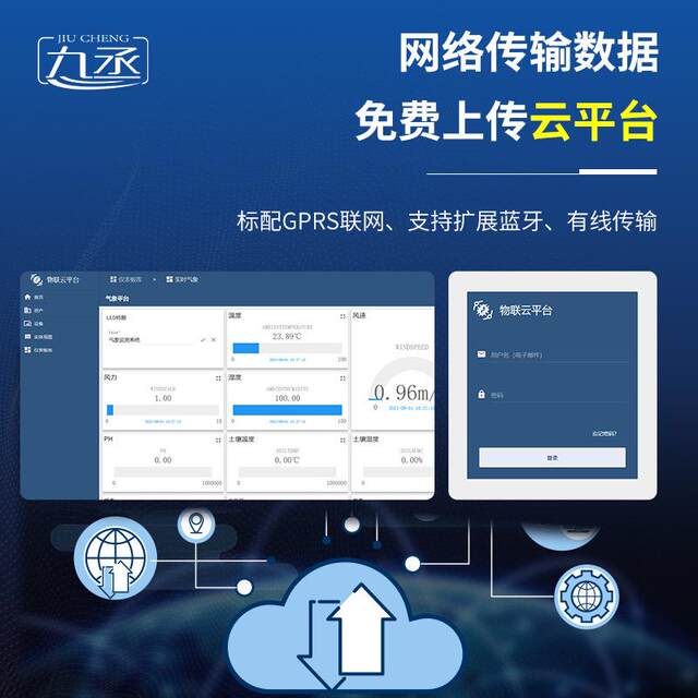Ultrasonic snow depth monitoring station Ultrasonic snow thickness monitoring station Automatic laser snow depth monitoring system