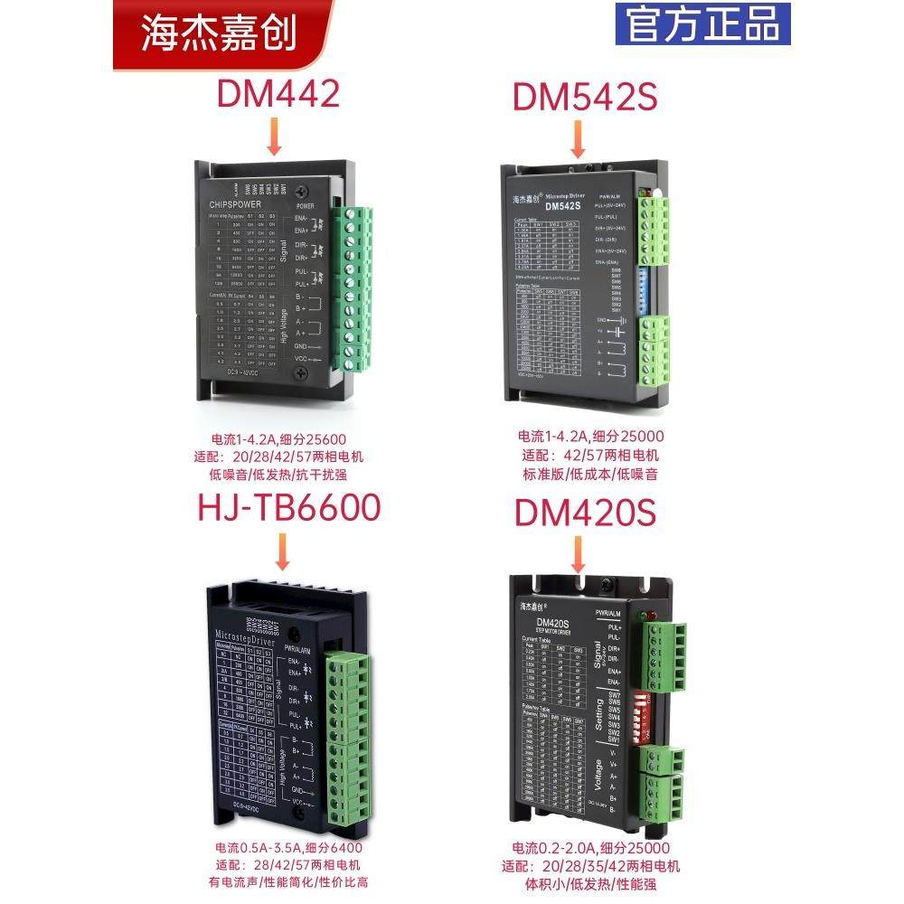20/28/35/42/57步进电机驱动套装驱动器DM442两相混合式马达,淘宝优惠券,粉丝福利购,淘宝优惠卷