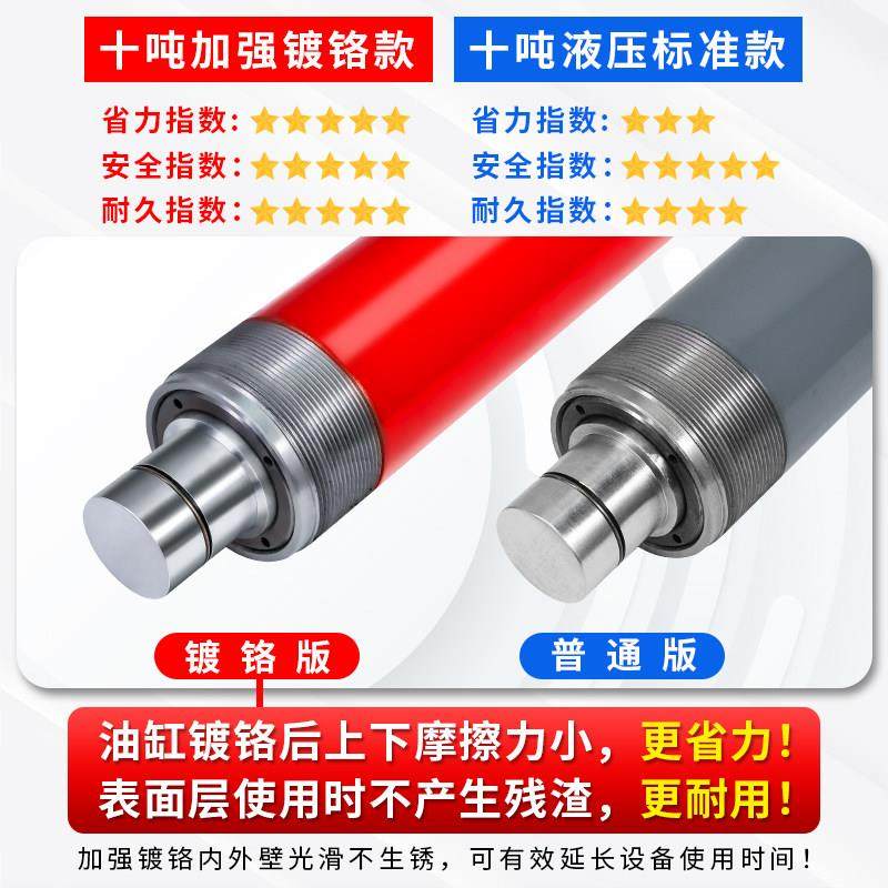 汽车钣金修复分离式液压千斤顶4T10吨分离顶液压顶凹陷整形工具,淘宝优惠券,粉丝福利购,淘宝优惠卷