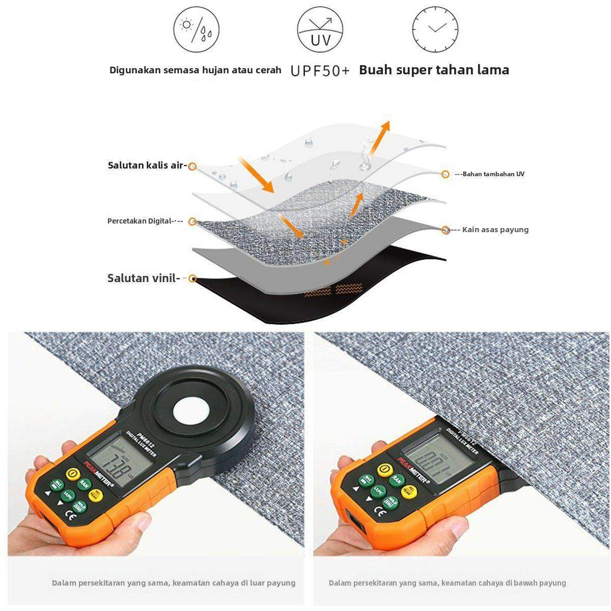 婴儿车遮阳伞宝宝三轮手推童车棚配件溜遛娃神器防晒太阳雨伞通用,淘宝优惠券,粉丝福利购,淘宝优惠卷