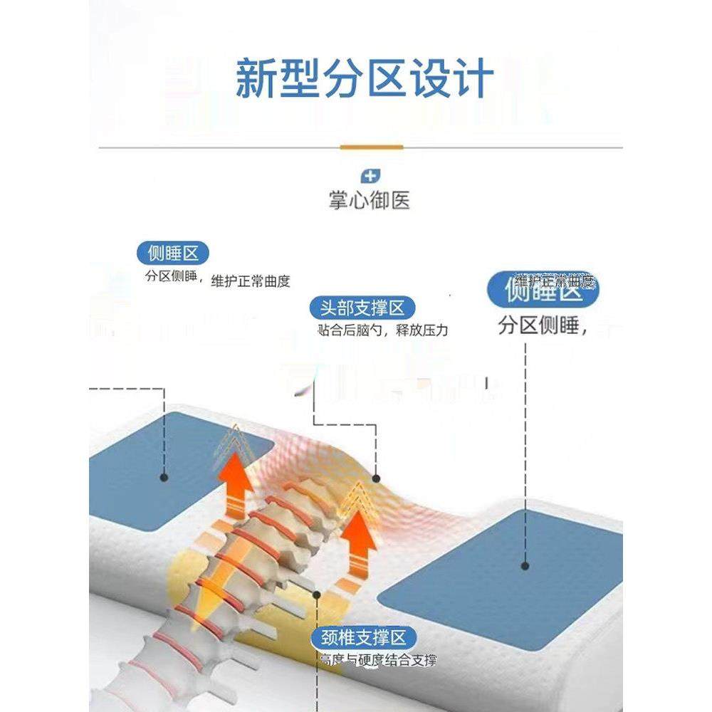 掌上御医代颈椎支撑睡眠枕记忆泡沫枕芯家用牵引颈椎专用睡眠枕,淘宝优惠券,粉丝福利购,淘宝优惠卷