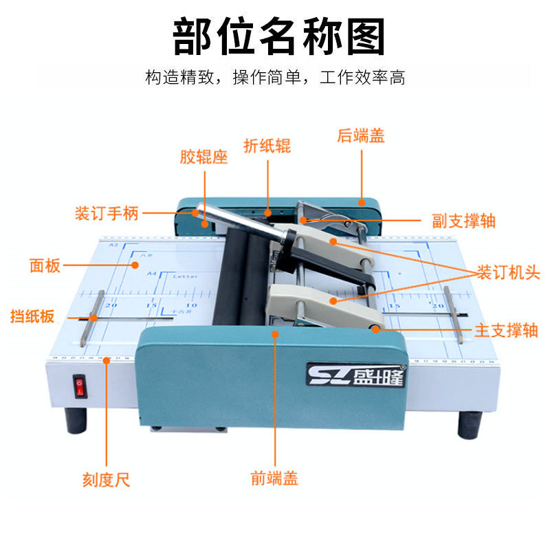 Classic Shenglong Express Printing double-head 4-position A3A4 nail folding one-piece flat stitch saddle stitch book folding manual folding machine