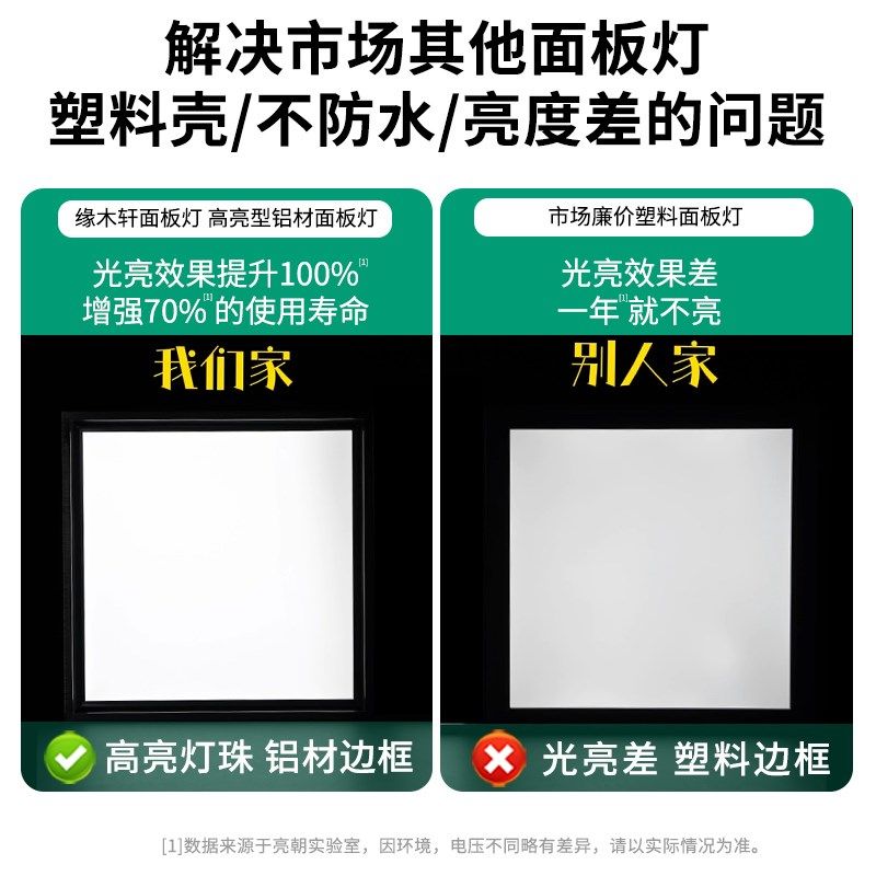 集成吊顶led灯卫生间专用厨房吸顶灯30x60*乘60平板灯300x600卫浴,淘宝优惠券,粉丝福利购,淘宝优惠卷