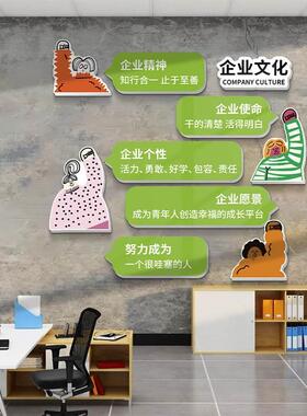 办公室休闲区布置企业公司文化墙C面装饰画团队励志标语背景墙贴