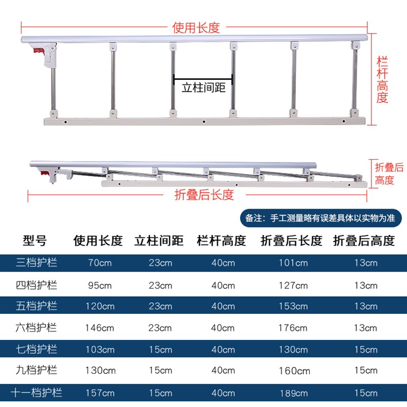 老人防摔床护栏起身器p学生防掉床扶手围栏儿童床边档板配件可折 - 图1