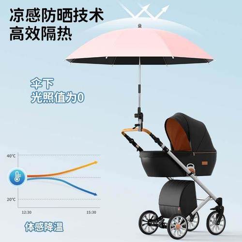 婴儿推车遮阳伞防晒抗UV遛娃神器支架宝宝专用伞可携式遮阳伞 - 图2