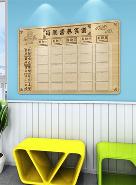 幼儿园PVC木纹印刷中式食谱栏墙贴展示板环创装饰布置公告宣传栏
