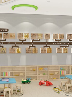 幼儿园环创材料主题墙贴成品汉字的演变教室走廊楼梯文化墙面装饰