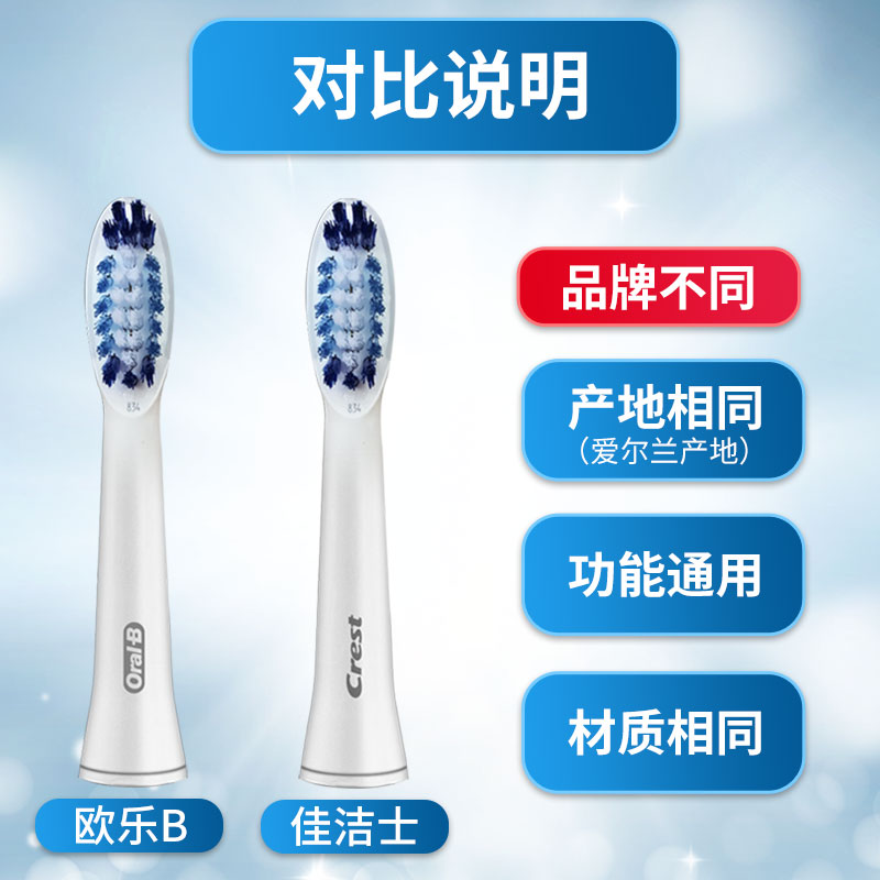 博朗OralB/欧乐B SR32-4 S26 S15 S311 通用佳洁士声波电动牙刷头 - 图1