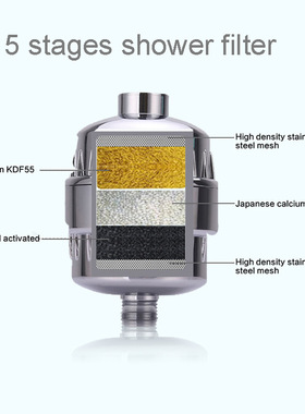 Bath water purifier filter for chlorine removal沐浴净水器
