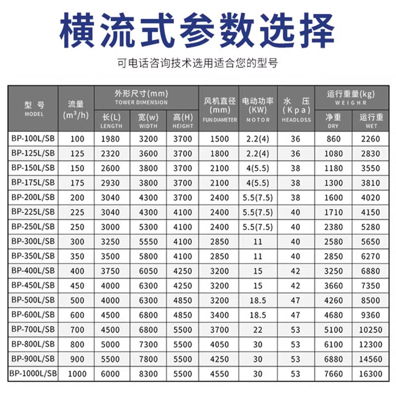 方形冷却塔玻璃钢横流式冷水塔高温凉水塔中频炉淬火液降温注塑机 - 图2