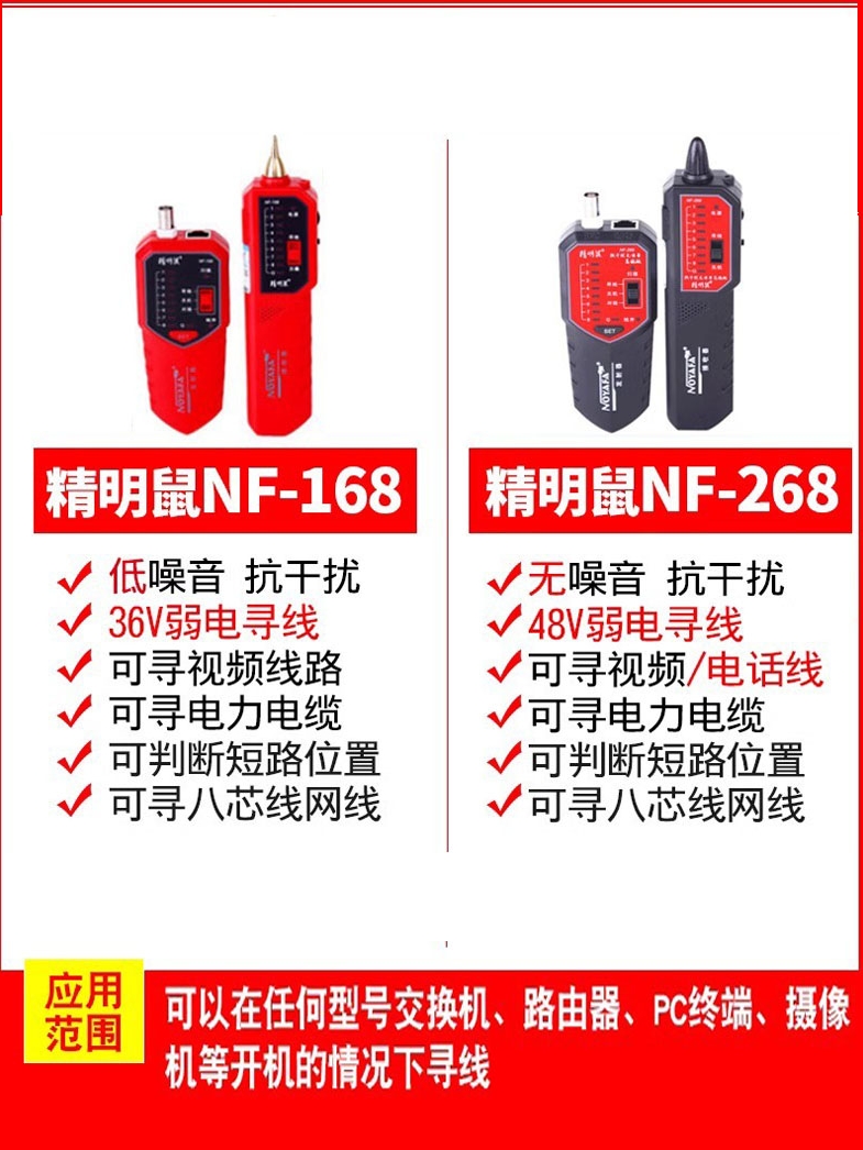 鼠8精线线仪N16线巡测S网络F明多功能寻线仪器查N网线268寻线器F--图0