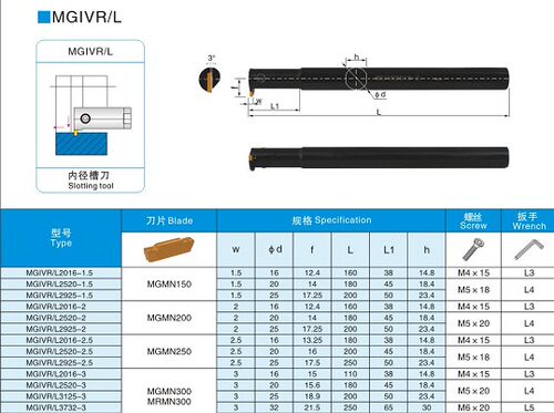 数控内槽刀杆 内孔槽刀MGIVR2016/2520-1.5-2-3内割切刀车刀刀具 - 图1