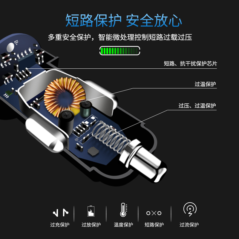 车载usb接口扩展器转接口分线器一拖三汽车用充电器多功能延长线 - 图1