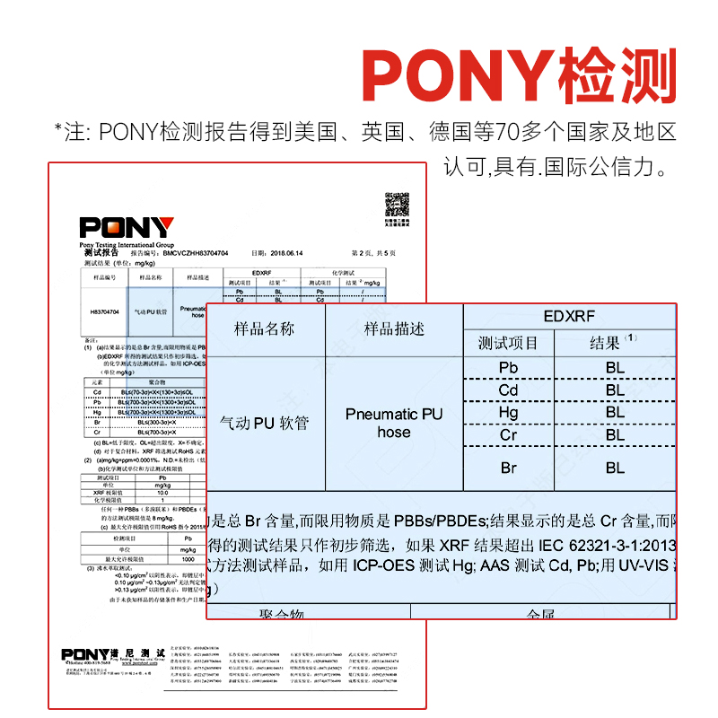 twsns台氣山耐斯PU气管8mm6气泵高压透明管10空压机气动软管4mm12-图1