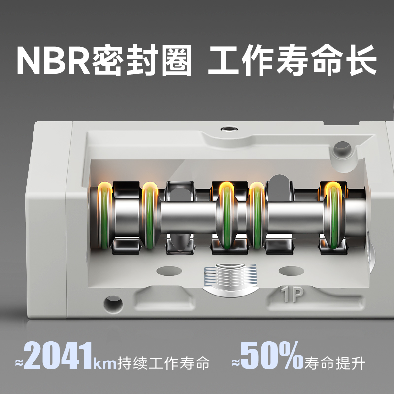 twsns台氣山耐斯气动电磁阀控制阀MVSC-180/220/300-4E14E2电子阀-图3