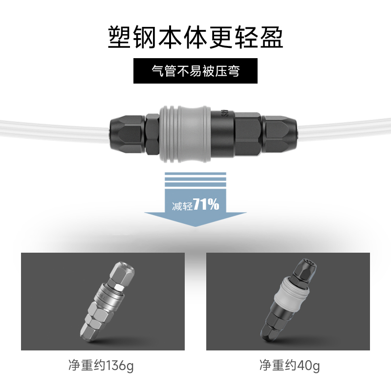 空压机塑钢自锁快速接头气动配件c式快插pp/sp公母插管式气保高压 - 图3