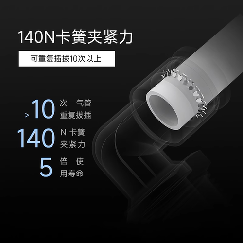 TWSNS台匠山耐斯不锈钢外螺纹直通接头POC4/6/8/10/12/14气动快插 - 图3