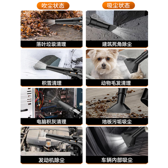 Blower NO..1 Free trial for 30 days